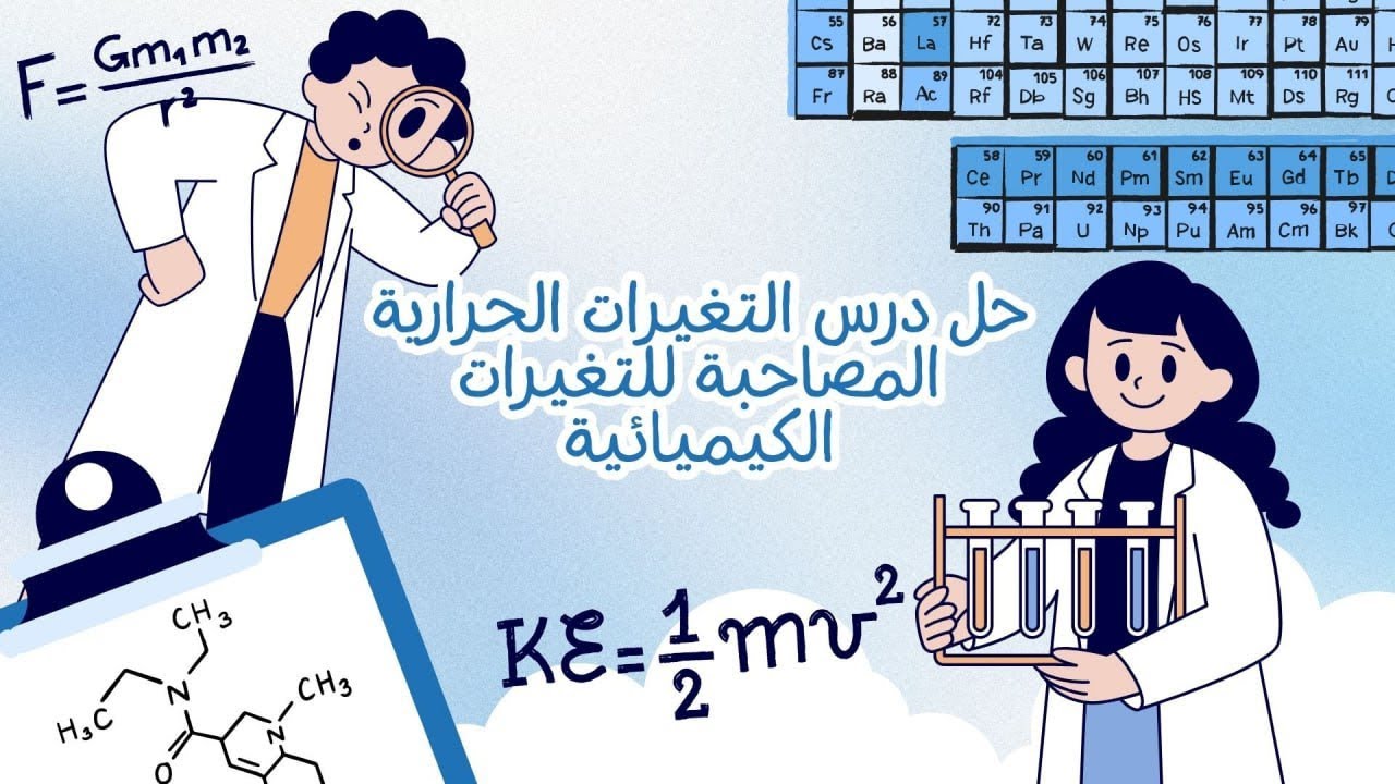 حل درس التغيرات الحرارية المصاحبة للتغيرات الكيميائية كتاب الامتحان علوم ٢ اعدادي 