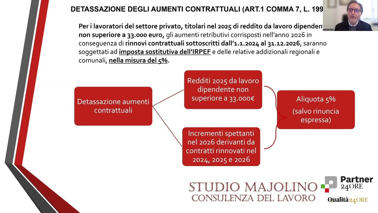 NOVITA' LAVORO, FISCO E PREVIDENZA 2026