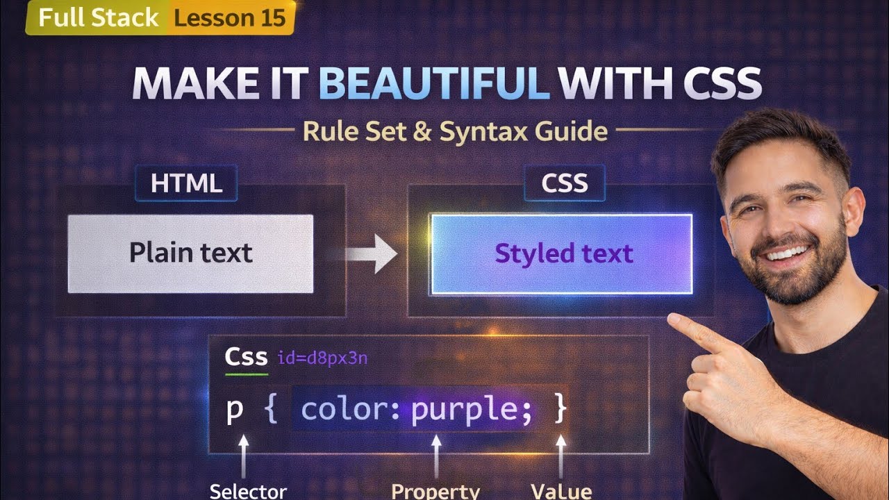 Introduction to CSS for Beginners | CSS Rule Set & Syntax Explained | Lesson 15 (2026)