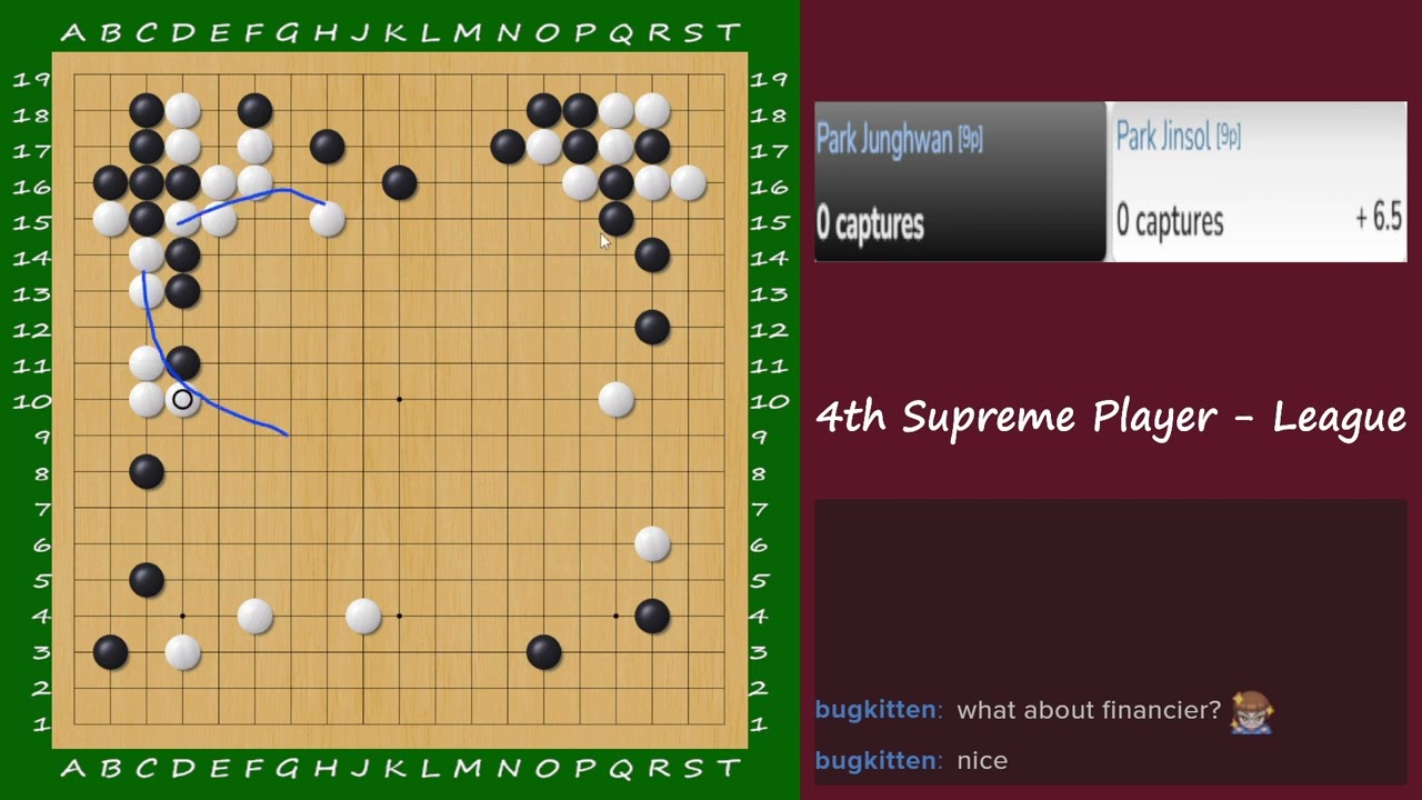 [EN/FR] 4th Supreme Player - League : Park Junghwan vs Park Jinsol