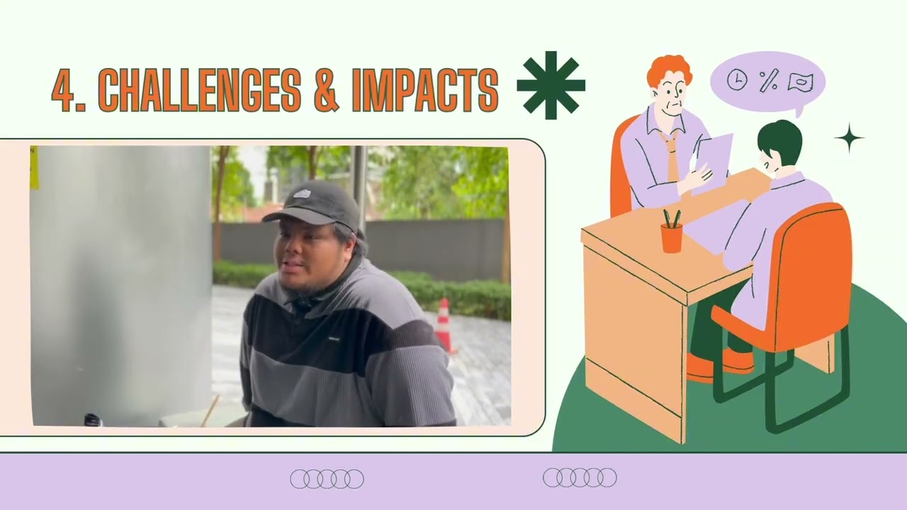 GROUP 3 - ENGLISH LANGUAGE LEARNING EXPERIENCES INTERVIEW