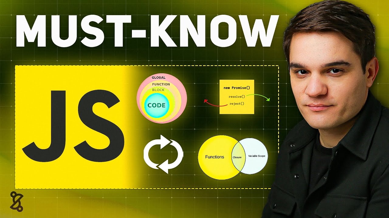 most asked JavaScript interview questions (based on the fundamentals)