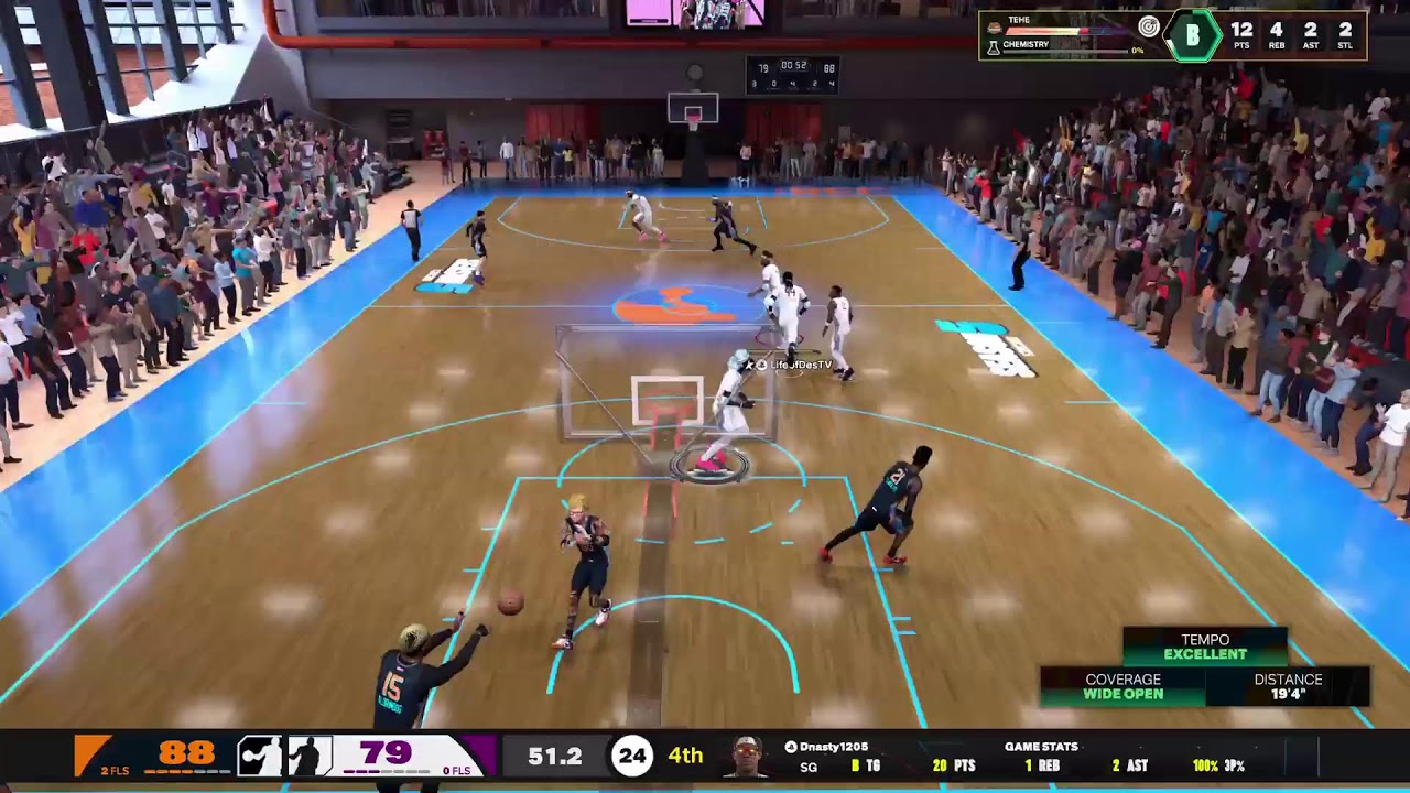 SPRING BREAK☘️ STREAM DAY 2!!!! 2K GRIND🏀