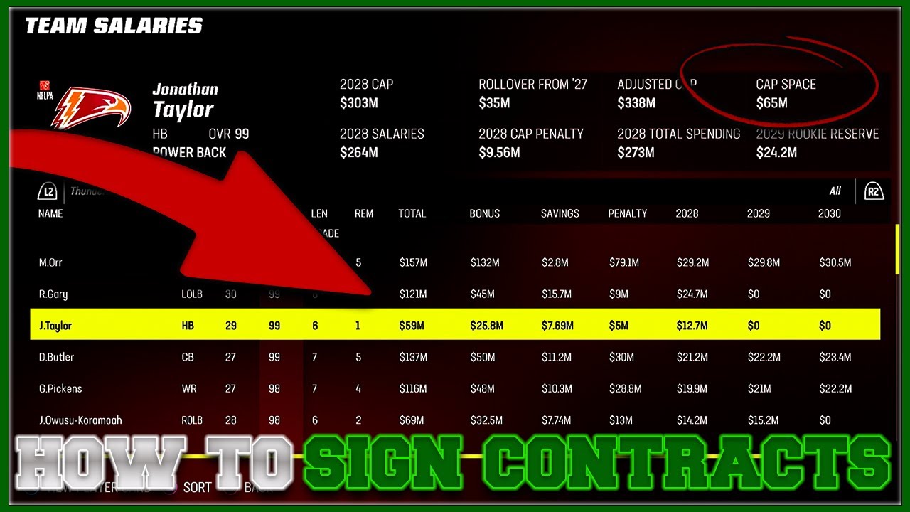 the BEST Madden 24 Contract Tips | How to Manage CONTRACTS in Madden 24