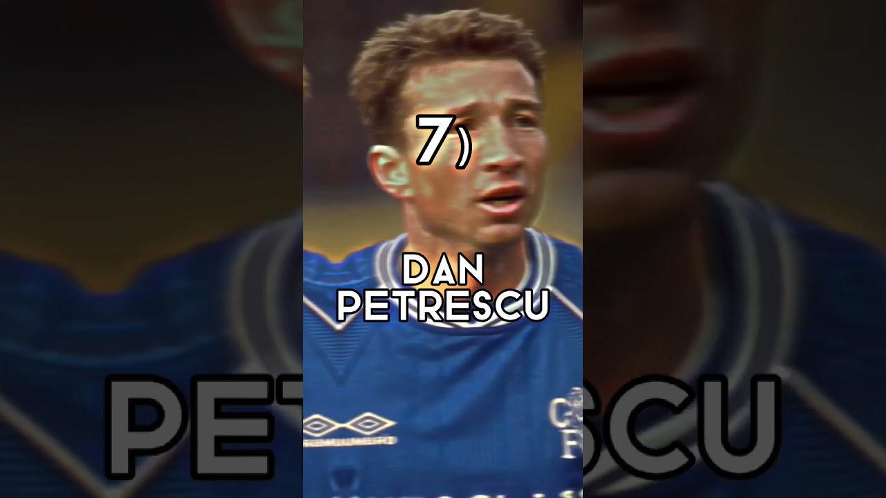Top 10 Romanian players of all time🇷🇴🥶