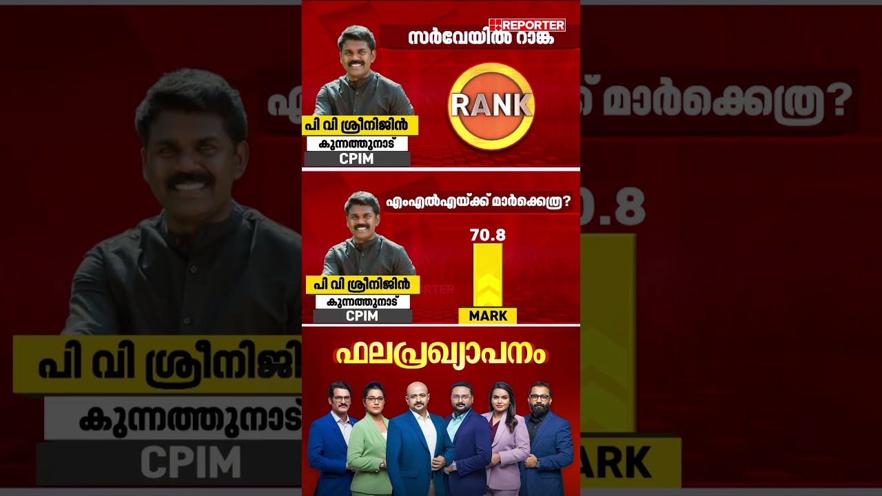 കുന്നത്തുനാട്ടില്&zwj; പി വി ശ്രീനജന്&zwj; മികച്ച പ്രകടനം കാഴ്ച വെച്ചോ? | P V Srinijin