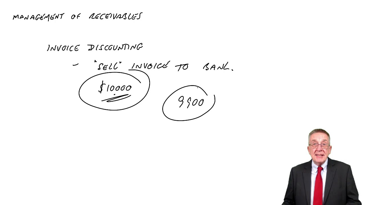 The management of receivables&nbsp;Introduction - ACCA Financial Management (FM)