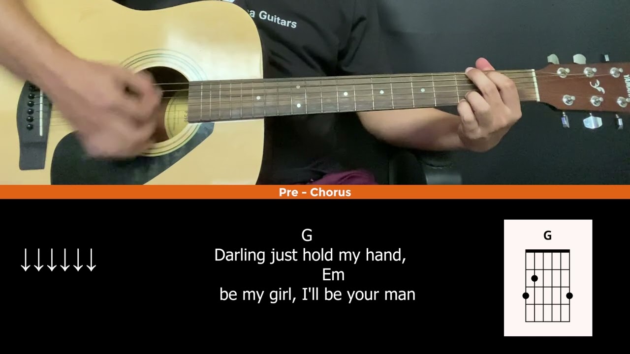 Perfect - Ed Sheeran | Easy Guitar Tutorial / Cover with Chords - Guvna Guitars