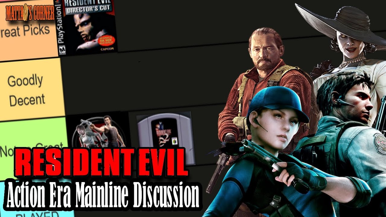 Zombie-Action Era || Resident Evil Series Discussion PART 2 (With Special Guests!)