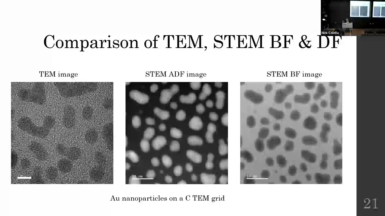 CNS Imaging Seminar Summer 2023: Transmission Electron Microscopy