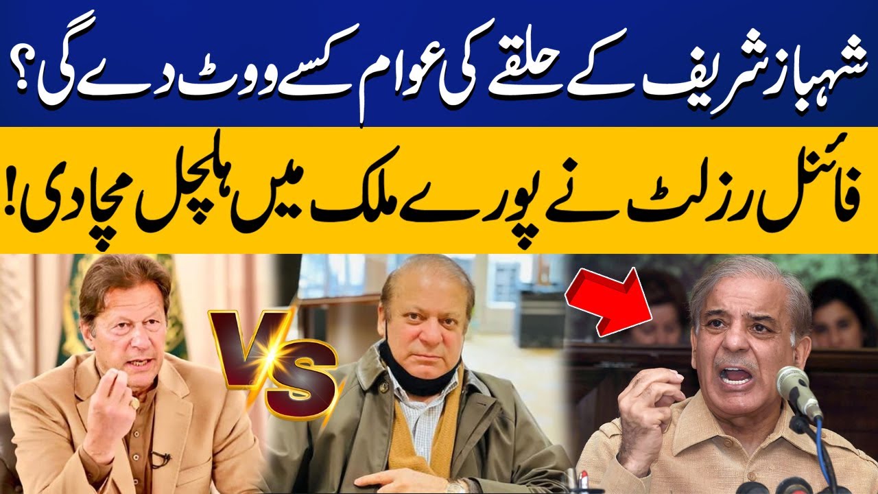 PTI Vs PMLN | Who Will Win The Elections ? | NA-132 Survey | Capital TV