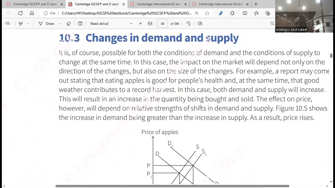 Economics IGCSE(Price Changes)