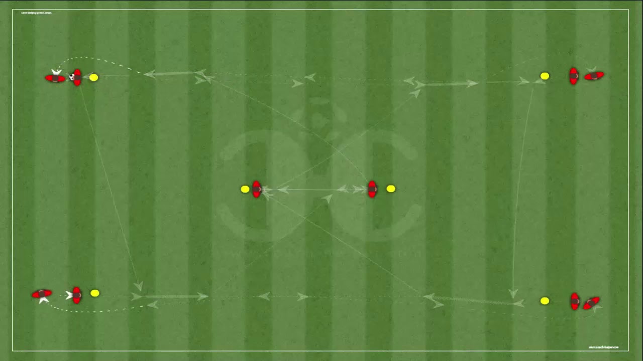 situation de passe avec déplacement coach : adnan alagi