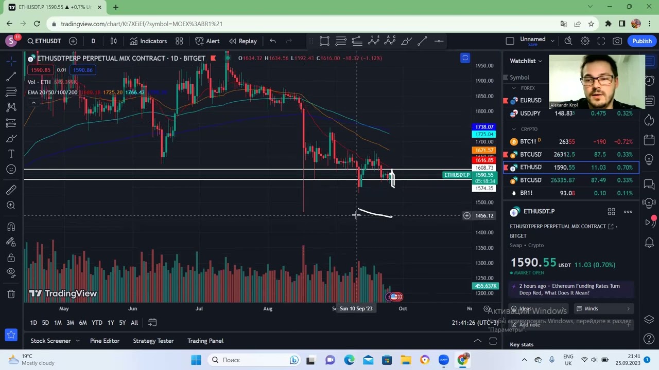 Обзор ETH 25.09.2023