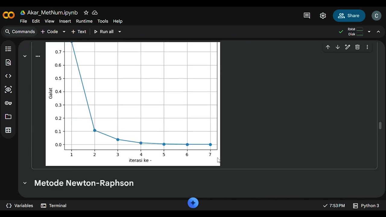 Pencarian Akar dari Persamaan Satu Variabel Secara Numerik dengan Python