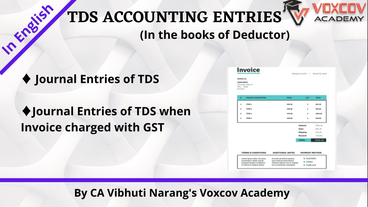 TDS Journal Entries In the books of Deductor in English// TDS Journal Entries With GST