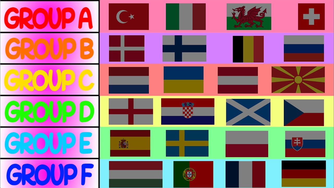[Official] Euro 2024 Flag Band But It's Euro 2020 | Your Favorite Flag?