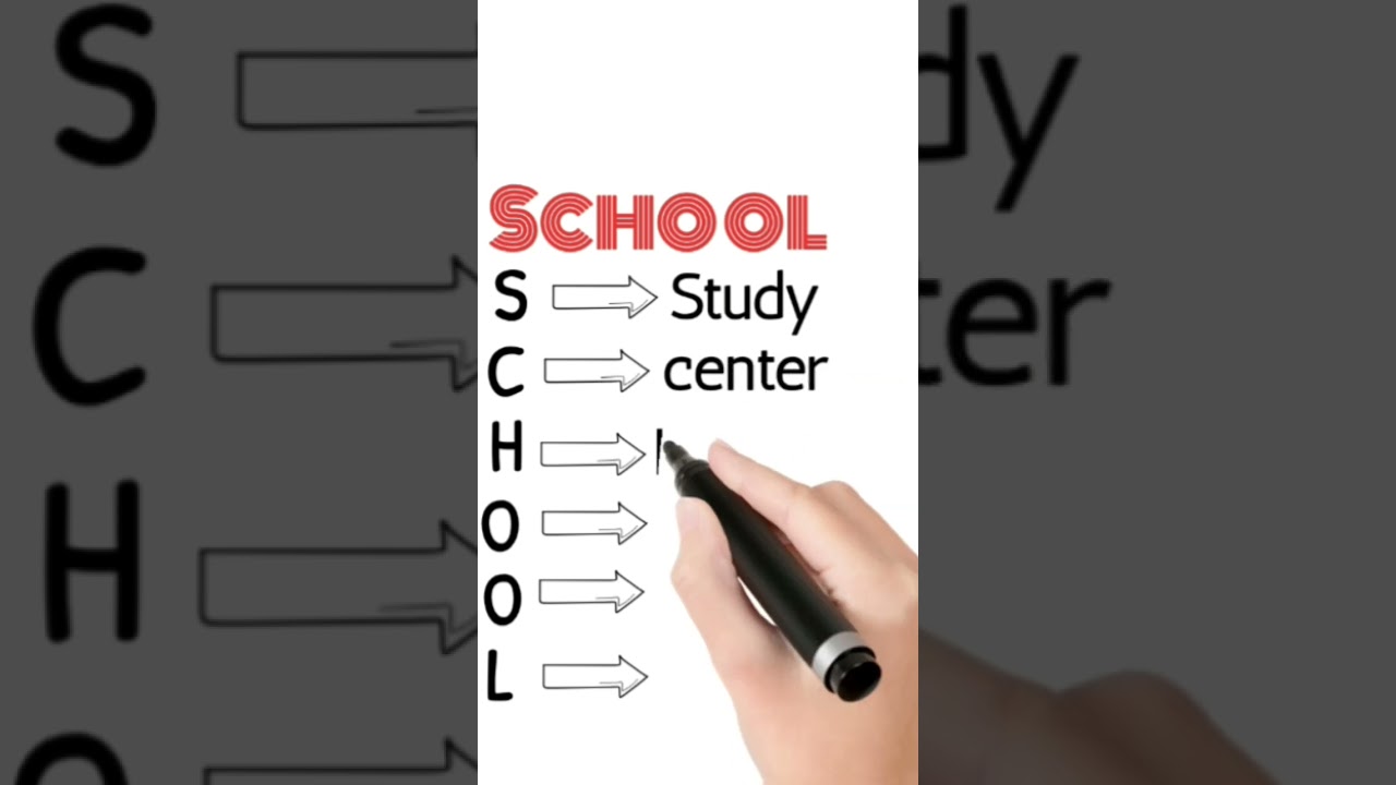 School abbreviation| meaning