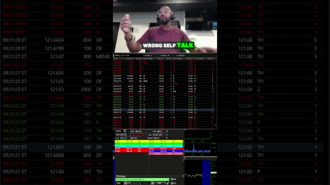 Step #1: Don't Panic #trading #shorts