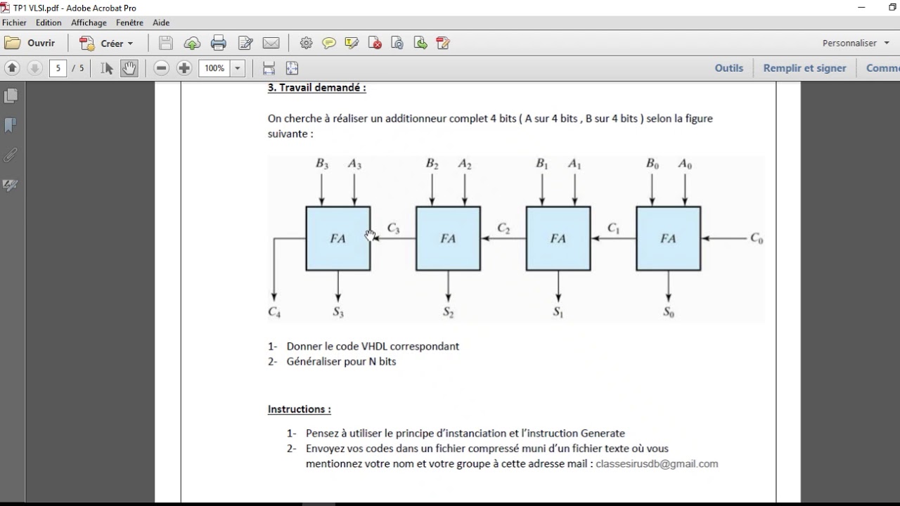 FULL ADDER 4BITS in VHDL