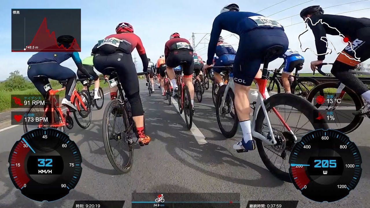 【ノーカット完全版】エシュボルン•フランクフルト2023 市民ロードレース100キロ【Eschborn Frankfurt 2023】