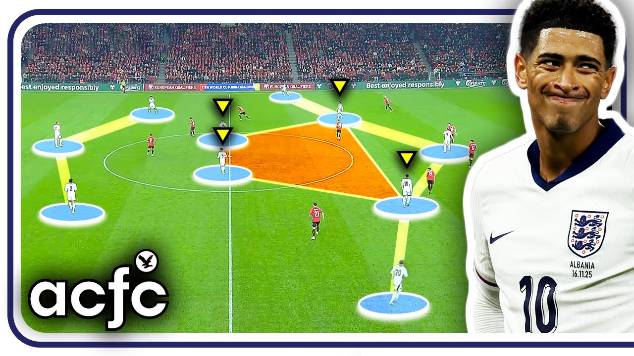 The Hidden System England Will Unleash At The World Cup