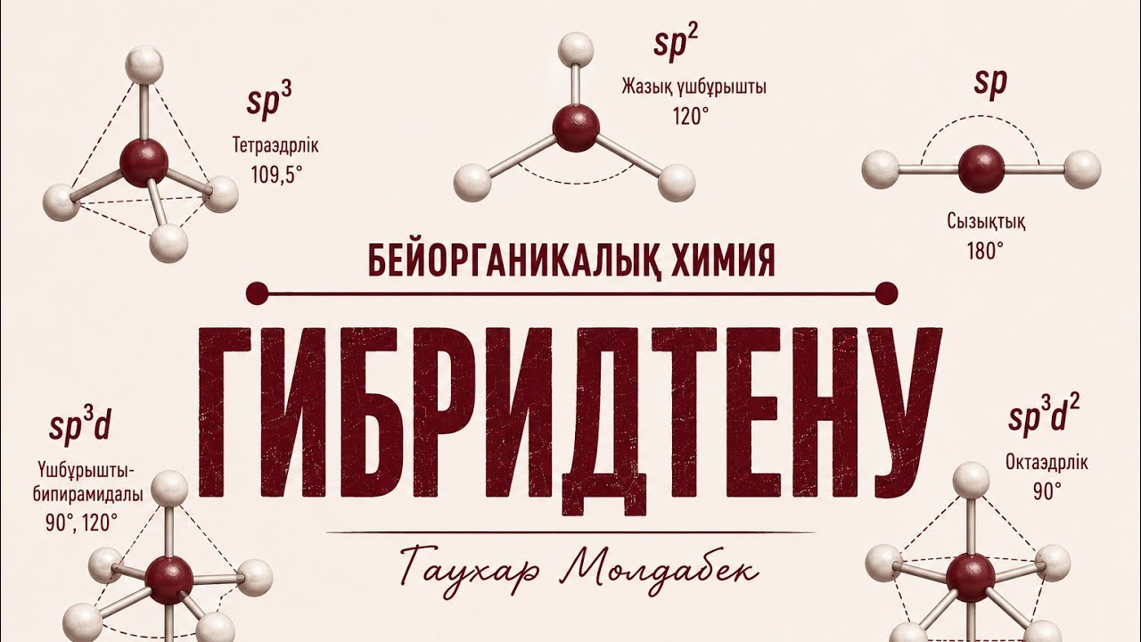Гибридтену типін анықтаудың оңай әдісі