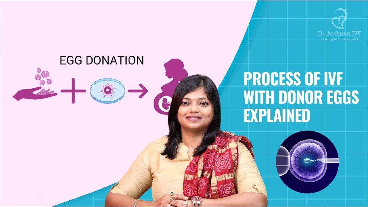 Process Of IVF With Donor Eggs Explained | Dr. Archana S Ayyanathan