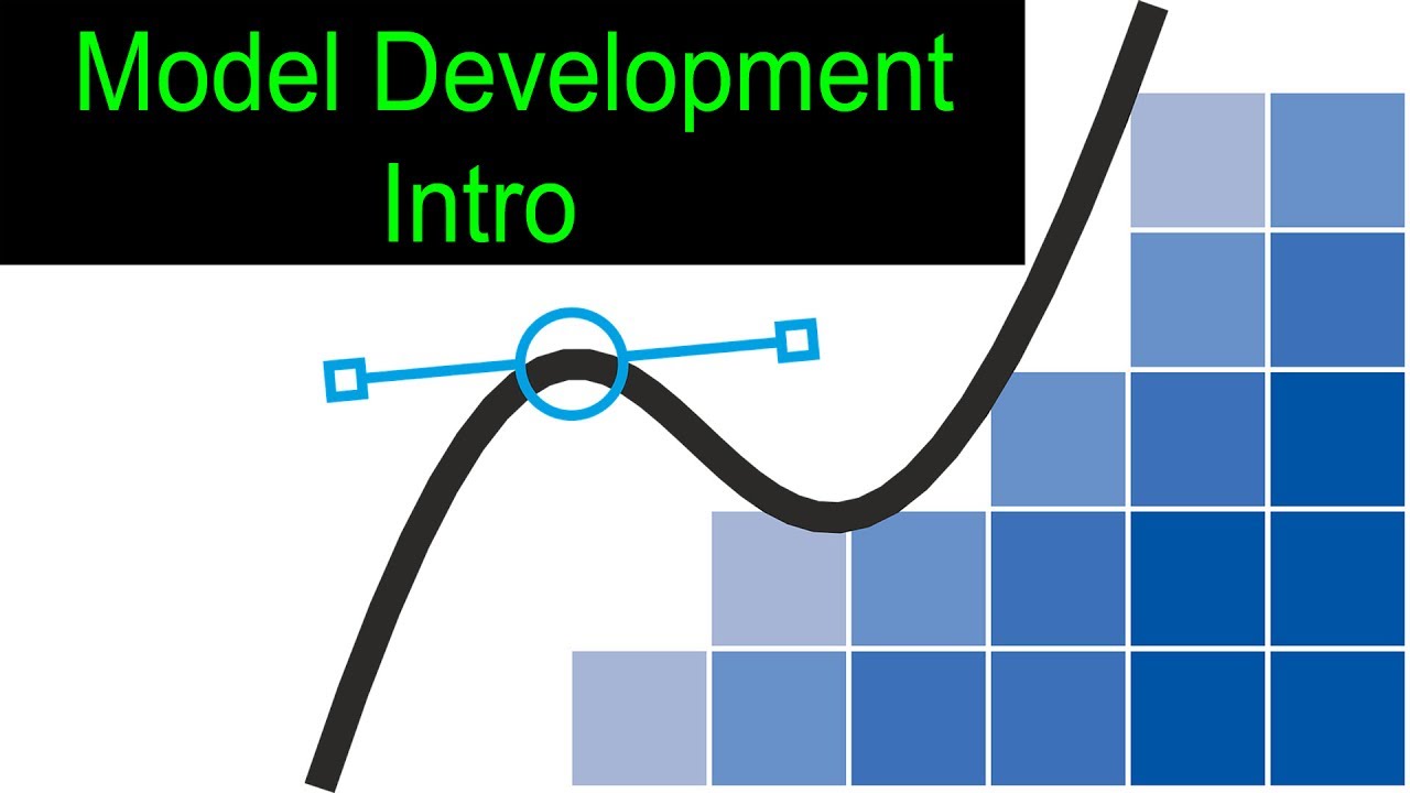 Model Development Intro
