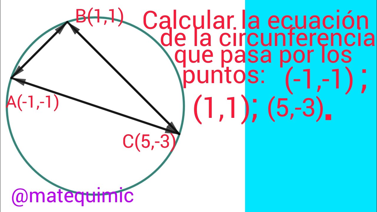 Calcular la ecuación de la circunferencia.(-1,-1),(1,1),(5,-3)