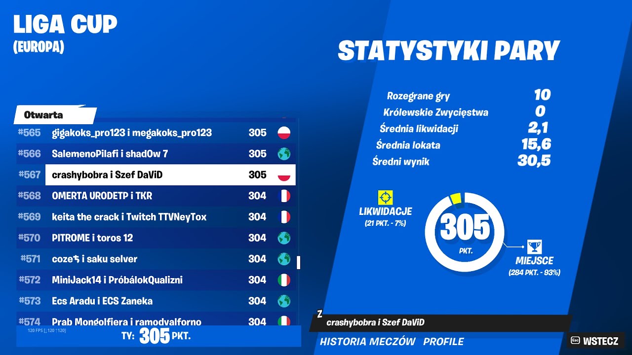 Contender cup duo #2