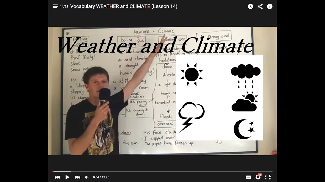 Vocabulary WEATHER and CLIMATE (Lesson 14)
