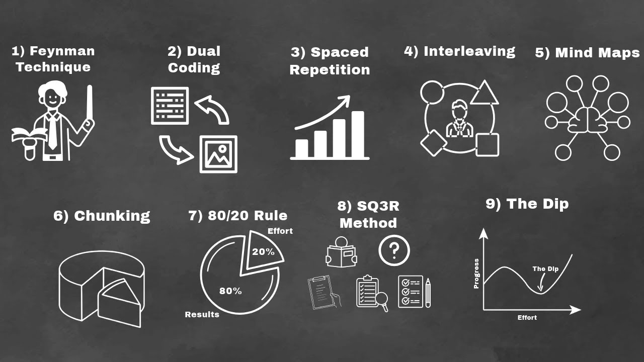 Use These 9 Study Hacks to Pass the FE Exam Faster