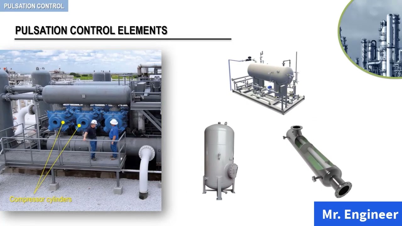 Reciprocating Compressor Pulsation Control and Sizing