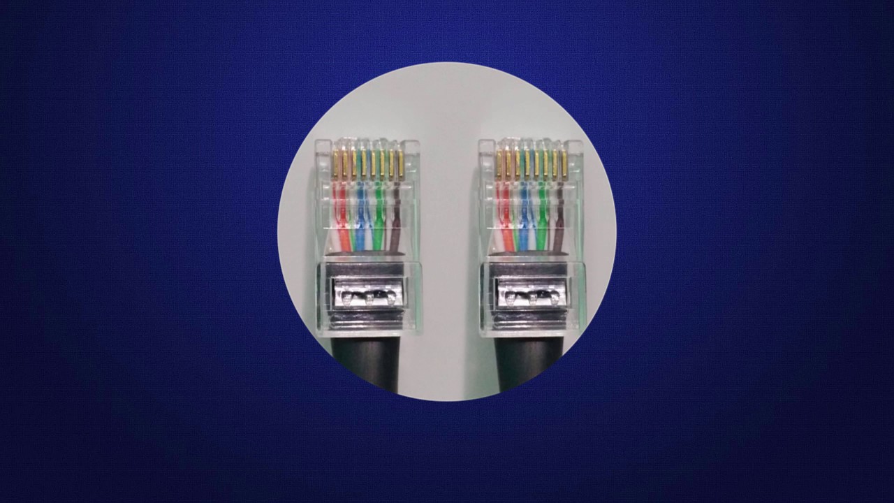 Ponchado de cable cruzado y directo