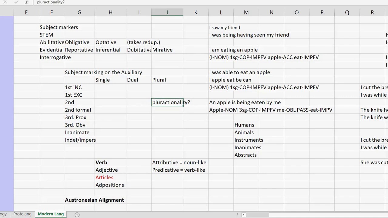 Conlanging Case Study: Part 7 - Yet More On Verbs