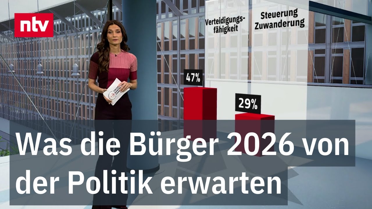Was die B&uuml;rger 2026 von der Politik erwarten | ntv