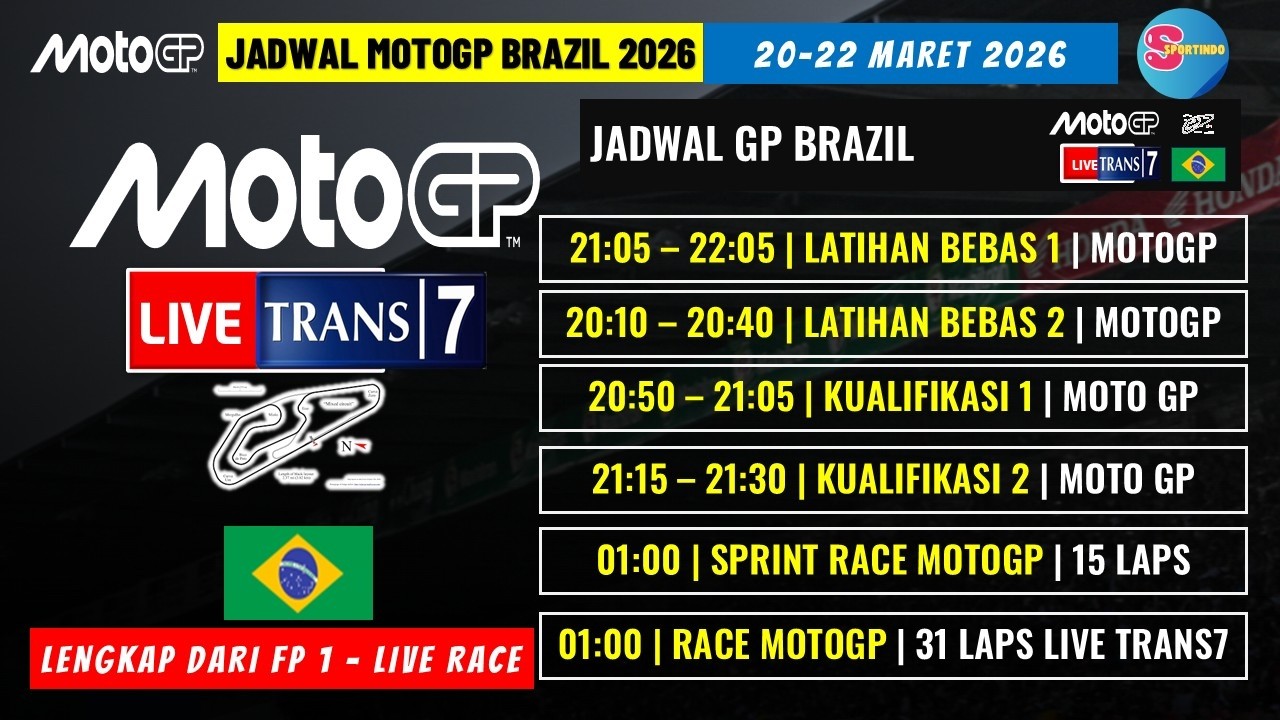 JADWAL MOTOGP BRAZIL 2026: Race, Qualifying, Sprint Race, Live Trans7 | MOTOGP 2026 LIVE Hari ini