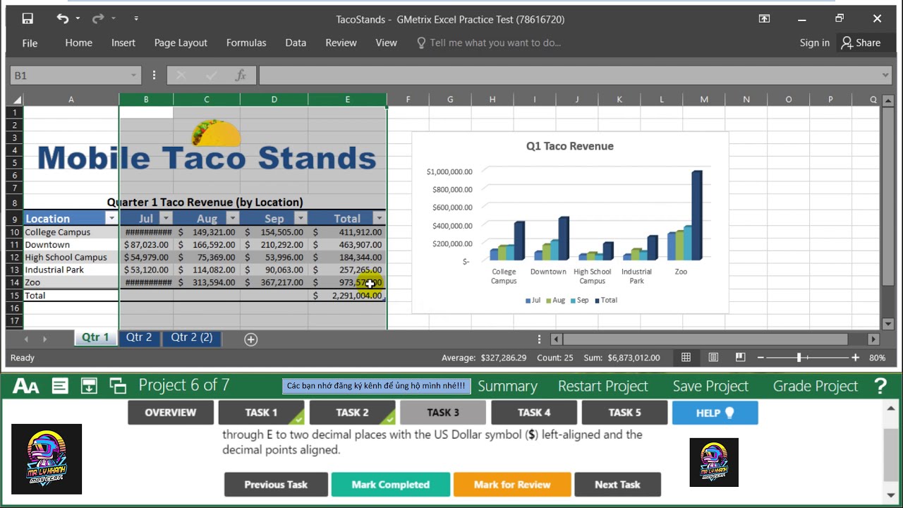 Project 6 MOS Excel 2016 Exam 2 | MR. LY KHANH - MOS Certification