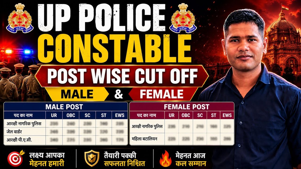 UP POLICE CONSTABLE 2026 || POST WISE CUT OFF Analysis || UP POLICE CONSTABLE RESULT UPDATE 