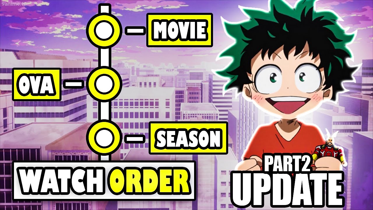 How To Watch My Hero Academia in The Right Order! PART 2 [UPDATE]