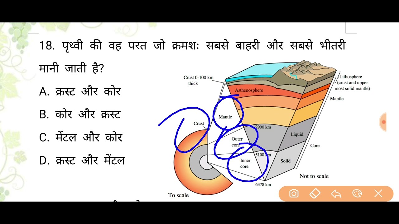 UPPSC PCS Test Series 2026 | Test-43 | Geography | #pcs #upsi2025 #rrb #ro_aro