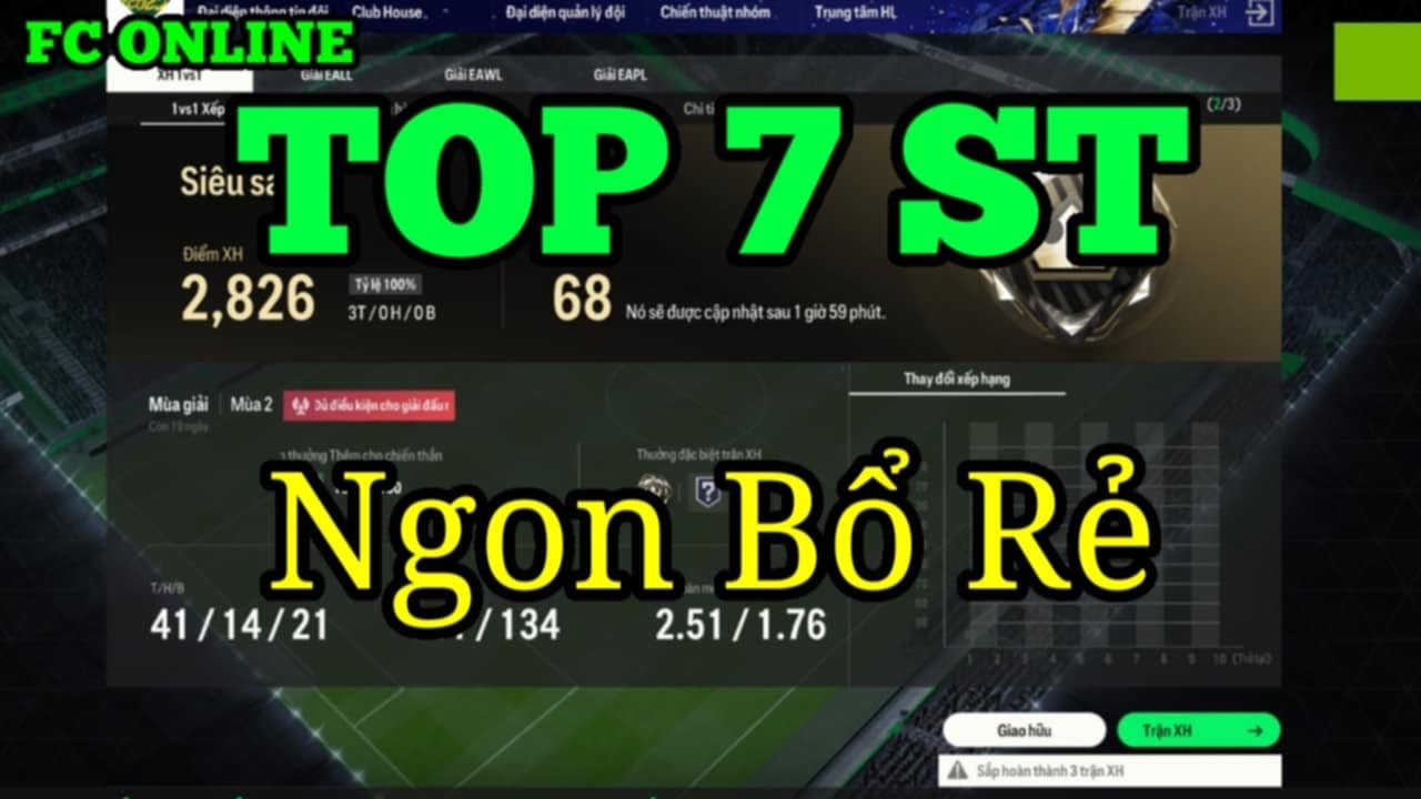 TOP 7 tiền đạo ST ngon bổ rẻ đáng dùng nhất trong Meta mới FC Online