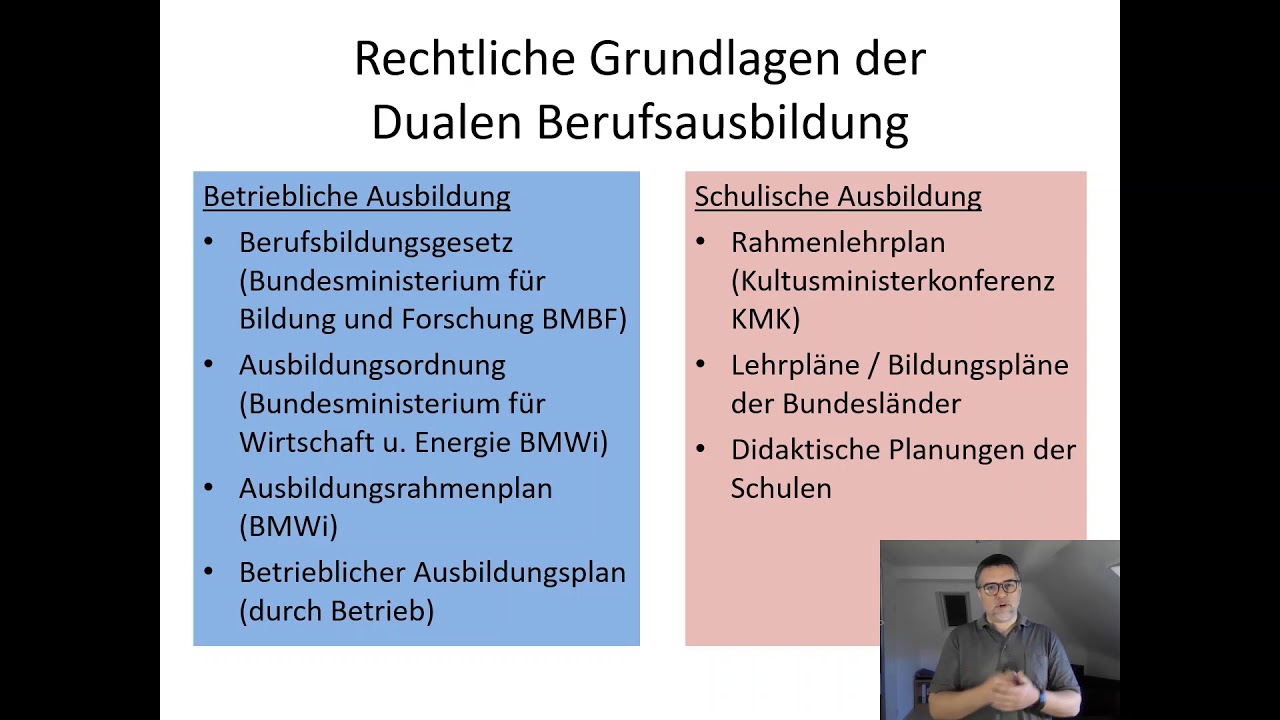Rechtliche Grundlagen der Dualen Berufsausbildung 3 - Ausbildungsordnung, Rahmenplan und mehr...