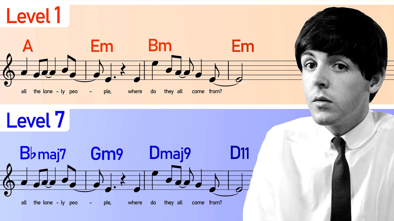 7 levels of reharmonising Eleanor Rigby
