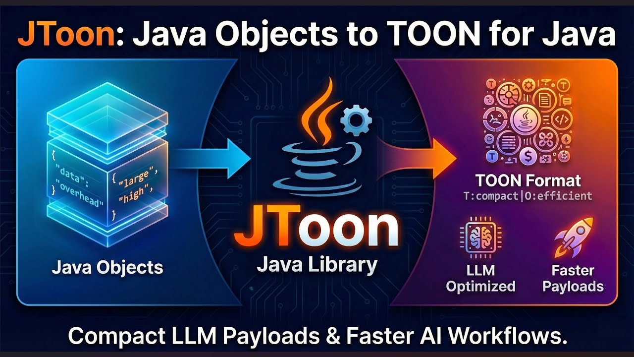 JToon: Преобразование объектов Java в формат TOON | Повышение производительности LLM более чем на...