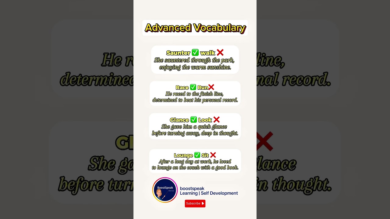 Swap basic words for advanced ones and sound more fluent✨ #advancedenglish #englishvocabulary