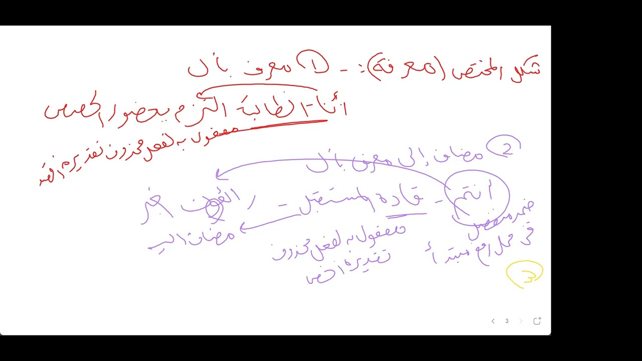أسلوب الاختصاص - لا النافية للجنس