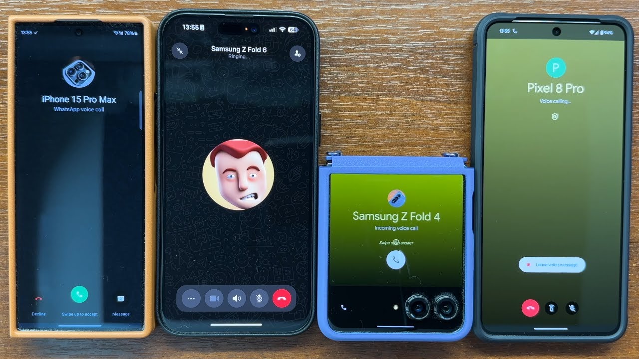 Samsung Z Fold 6, iPhone 15PM, Razr 50U, Pixel 8 Pro WhatsApp vs Google Meet Outgoing, Incoming Call