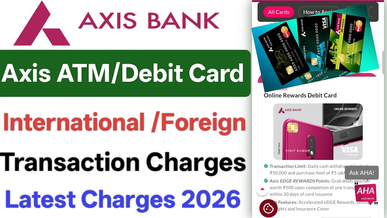 Axis bank atm/debit card international charges 2026 | Axis bank debit card charges